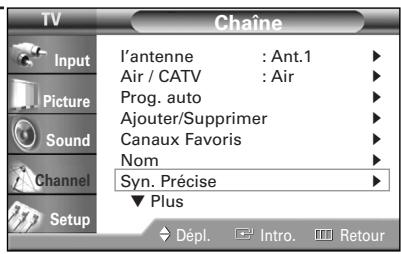 SAMSUNG HL-R5064W - Syntonisation précise des chaînes - 3