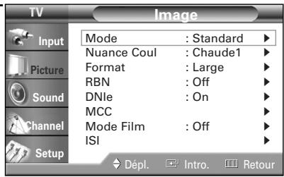 SAMSUNG HL-R5064W - Affichage des menus - 2