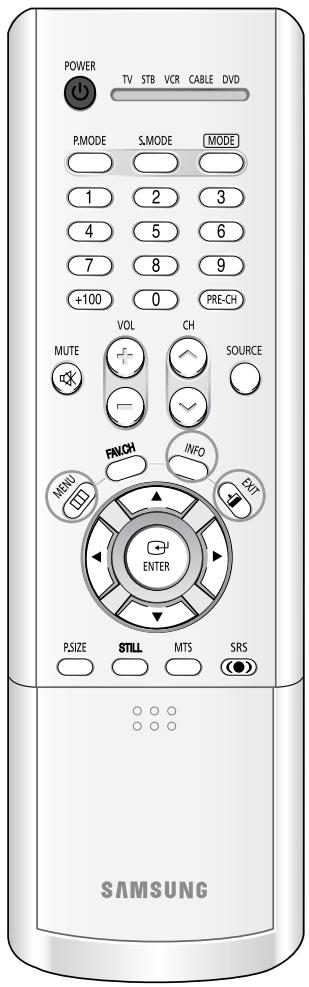 SAMSUNG HL-R5064W - Affichage des menus et des paramètres - 1