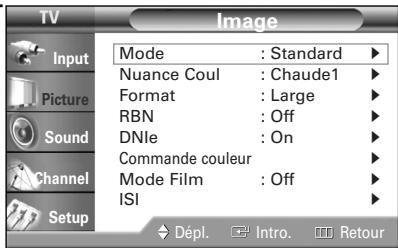 SAMSUNG HL-R5064W - Sélection d'une source externe - 2