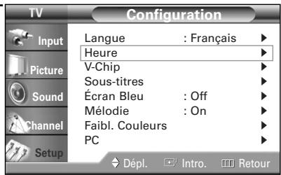 SAMSUNG HL-R5064W - Réglage de l'horloge - 2