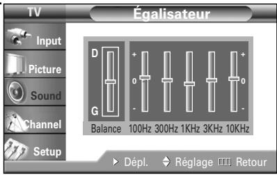 SAMSUNG HL-R5064W - Réglages audio - 3