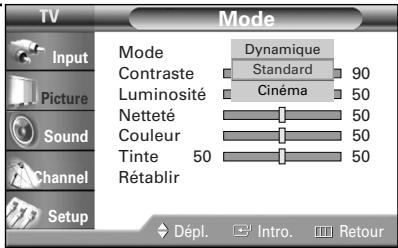 SAMSUNG HL-R5064W - Réglage automatique de l'image - 3