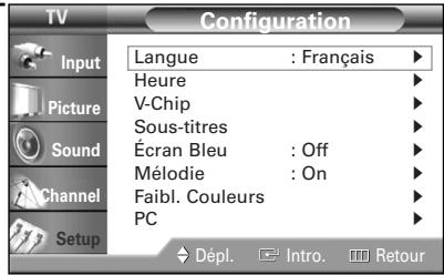 SAMSUNG HL-R5064W - Déplacement de l'image - 2