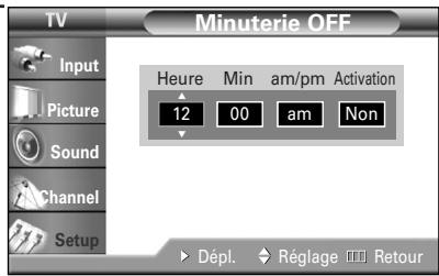 SAMSUNG HL-R5064W - Réglage de la minuterie de marche/arrêt - 5