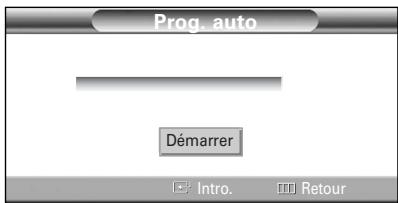 SAMSUNG HL-R5064W - Mémorisation des chaînes (méthode automatique) - 2