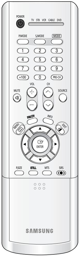 SAMSUNG HL-R5064W - Sélection d'une source externe - 1