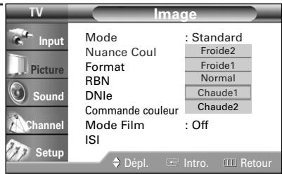 SAMSUNG HL-R5064W - REMARQUE - 3