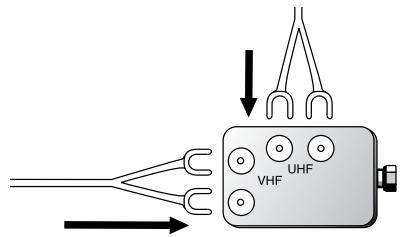 SAMSUNG HL-R5064W - Antennes VHF et UHF séparées - 1