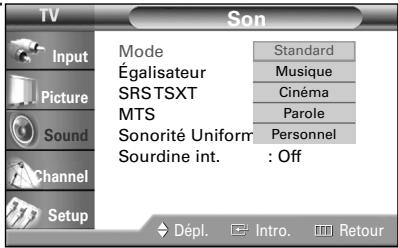 SAMSUNG HL-R5064W - Réglage automatique du son - 2