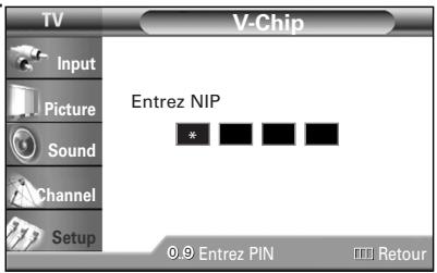 SAMSUNG HL-R5064W - Appuyez sur la touche ENTER pour sélectionner "Blocage V-Chip". Appuyez sur la touche ▲ ou ▼ pour sélectionner "On", puis appuyez sur la touche ENTER. - 1