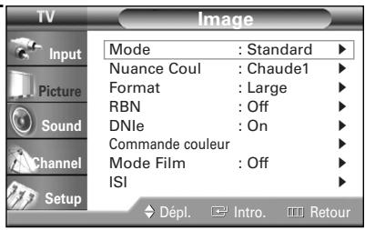 SAMSUNG HL-R5064W - Réduction numérique des bruits - 2