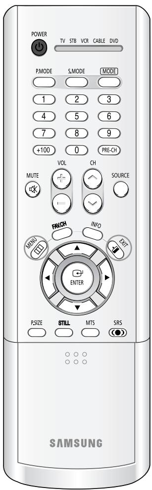 SAMSUNG HL-R5064W - Configuration des restrictions au moyen des Anglais canadien - 1