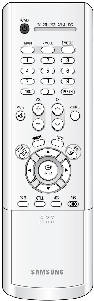 SAMSUNG HL-R5064W - Configuration des restrictions au moyen des classifications de contrôle parental - 1