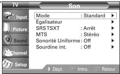 SAMSUNG HL-R5064W - Volume automatique - 2