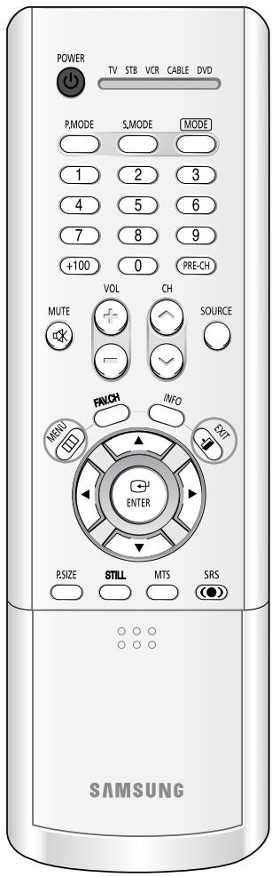 SAMSUNG HL-R5064W - Réglage du mode Commande couleur - 1