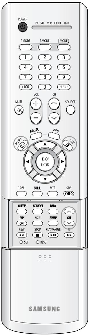 SAMSUNG HL-R5064W - Changement de la chaîne de l'image secondaire - 1
