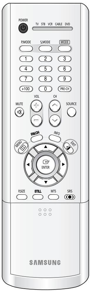 SAMSUNG HL-R5064W - Fonctions spéciales - 1