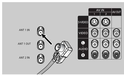SAMSUNG HL-R5064W - Antenne de 300 ohms à deux conducteurs plats - 3