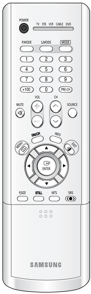 SAMSUNG HL-R5064W - Fonction de compensation des couleurs - 1