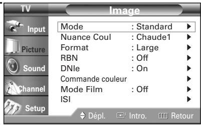 SAMSUNG HL-R5064W - Appuyez sur la touche MENU. - 1
