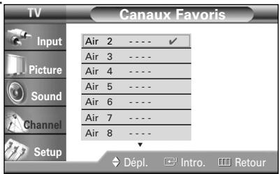 SAMSUNG HL-R5064W - Appuyez sur la touche ▲ ou ▼ pour sélectionner "Canaux Favoris", puis appuyez sur la touche ENTER. Appuyez sur la touche ▲ ou ▼ pour sélectionner une chaîne, puis appuyez sur la touche ENTER. - 1