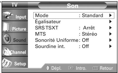 SAMSUNG HL-R5064W - Appuyez sur la touche MENU. - 1