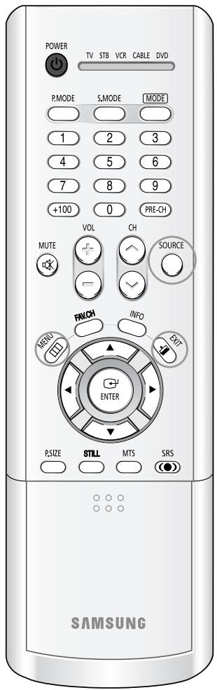 SAMSUNG HL-R5064W - Utilisation d'une source de diffusion externe - 1