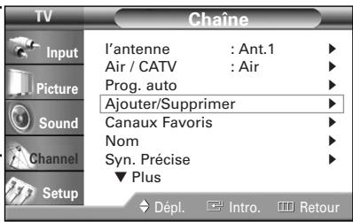 SAMSUNG HL-R5064W - Ajout et suppression de chaînes - 1