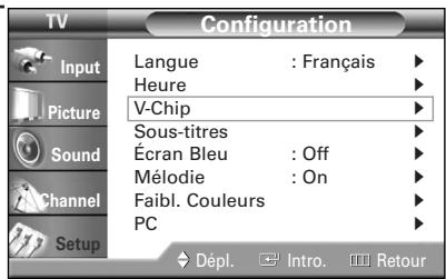 SAMSUNG HL-R5064W - Configuration des restrictions au moyen des classifications MPA - 2