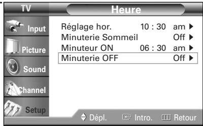 SAMSUNG HL-R5064W - Réglage de la minuterie de marche/arrêt - 4