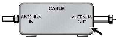 SAMSUNG HL-R5064W - Service de câblodistribution sans câblosélecteur - 2