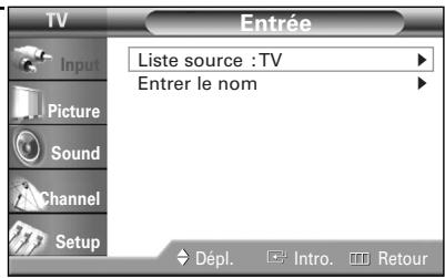 SAMSUNG HL-R5064W - Attribution de noms au mode d'entrée externe - 2