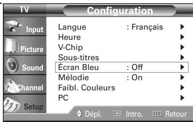 SAMSUNG HL-R5064W - Réglage du mode écran bleu - 3