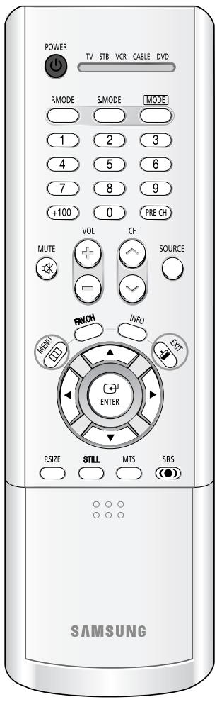 SAMSUNG HL-R5064W - Changement du mot de passe - 1