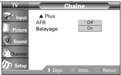 SAMSUNG HL-R5064W - Appuyez sur la touche ▲ ou ▼ pour sélectionner "On" ou "Off", puis appuyez sur la touche ENTER. - 1