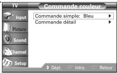 SAMSUNG HL-R5064W - Menu de réglage facile - 3