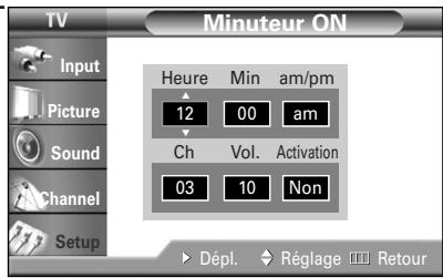 SAMSUNG HL-R5064W - Réglage de la minuterie de marche/arrêt - 3