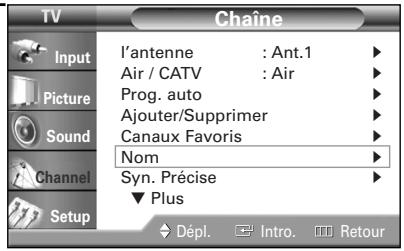 SAMSUNG HL-R5064W - REMARQUE - 1
