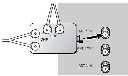 SAMSUNG HL-R5064W - Antennes VHF et UHF séparées - 2