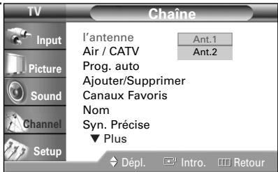 SAMSUNG HL-R5064W - Appuyez sur la touche ENTER pour sélectionner "l'antenne". - 1