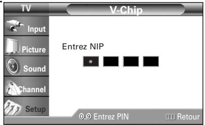 SAMSUNG HL-R5064W - Configuration des restrictions au moyen des Anglais canadien - 3