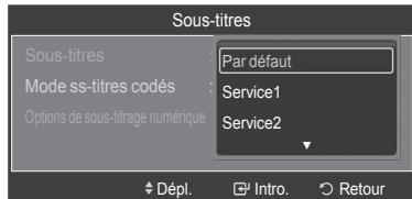 SAMSUNG HL-T7288W - Affichage des sous-titres codés (messages à l'écran) - numériques - 3