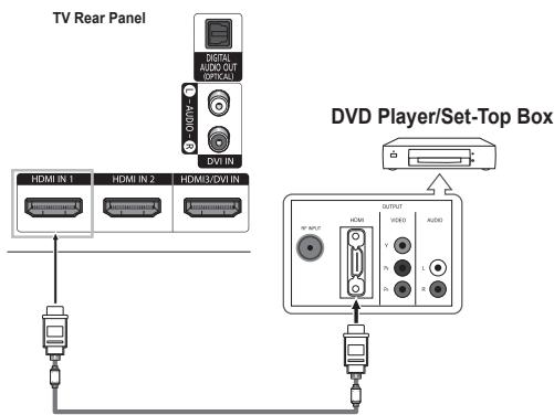 SAMSUNG HL-T7288W - Connecting a DVD Player/Cable/Satellite Box (Set-Top Box) via HDMI - 1