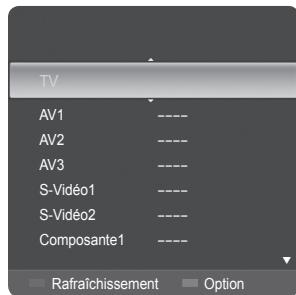 SAMSUNG HL-T7288W - Pour désir la source - 2