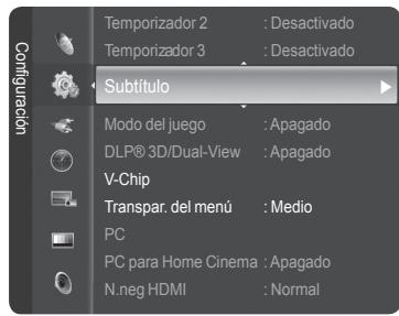 SAMSUNG HL-T7288W - Visión de subtitúlos (mensajes de texto en pantalla) - Analógico - 1