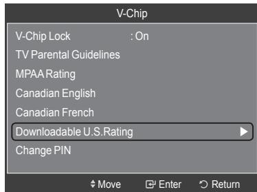SAMSUNG HL-T7288W - Using the V-Chip for Digital Channels - 1