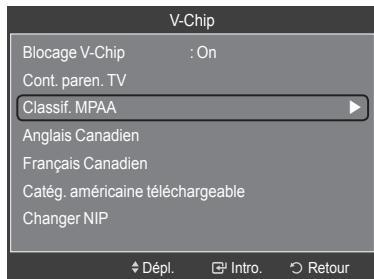 SAMSUNG HL-T7288W - Configuration des restrictions à l'aide du système "Contrôle TV parental" - 5