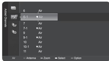 SAMSUNG HL-T7288W - Viewing All Channels - 2
