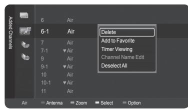 SAMSUNG HL-T7288W - Setting Your Favorite Channels - 4
